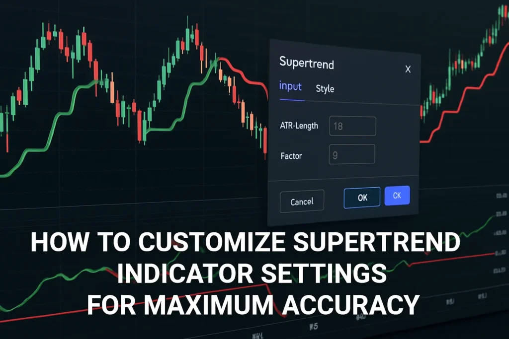supertrend-customize-settings