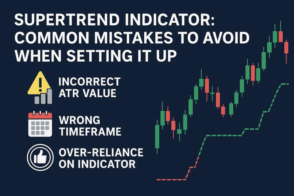 supertrend-mistakes